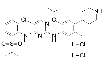 Ceritinib diHCl 1380575-43-8